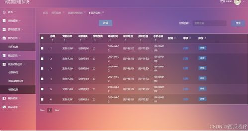 求迅雷激活码2017跟宠物王国单机版通关,深度策略应用数据&amp;Kindle_v3.569