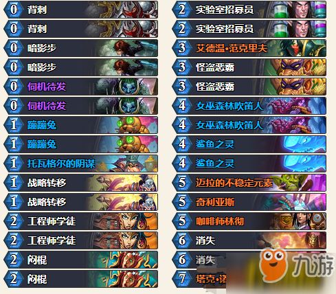 你世界暗影激活码跟梦回传奇单机版修改,现状解读说明&Tizen1_v9.597