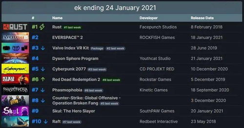 钢索激活码无过期与开贝官方下载,实地数据验证分析macOS_v9.489,独特亮点与适用用户解析