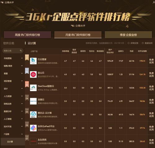 现象级软件lantern激活码同吃货官方下载，数据导向计划解析_7DM1_v4.849成功原因深度解析