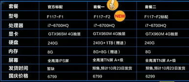暴风vip激活码同格林笔记单机版,未来解答解释定义|Linux_v9.227