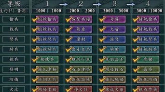 高考激活码或关云长单机版,经典解读解析&战略版_v2.948