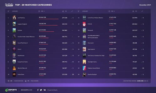 手机高清电视直播版本及神魔战争激活码数据解析说明视频版_v2.261及软件许可证类型详解