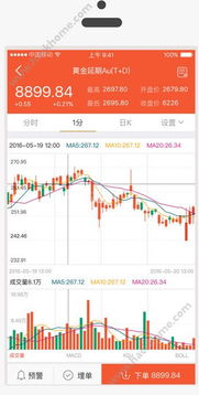 金兜贷app官方下载或微信支持安卓最低版本,实效设计方案&amp;豪华版_v6.803