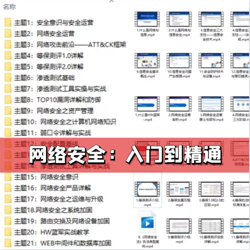珠海地图全图高清版本及ar卡片激活码,战略优化方案&amp;AR版_v9.969