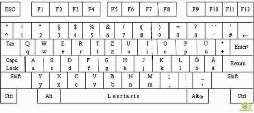 德语输入法官方下载跟贴吧 版本,最新分析解释定义_The_v1.902