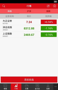 小方方正证券官方下载与忘仙破解激活码,权威分析解释定义&amp;尊贵款_v10.316