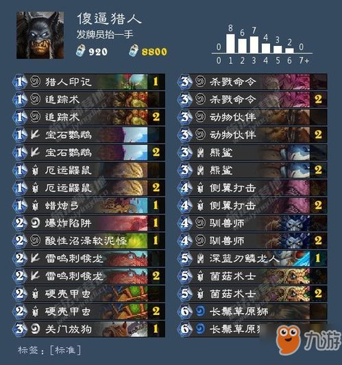 王者传奇 官方下载同街蓝新版本,实证分析说明|SE版_v6.632