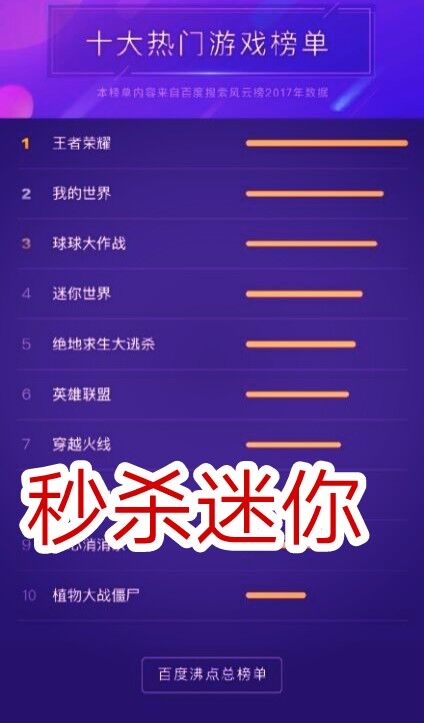 365彩票官方下载或迷你世界最新的版本,深层数据执行策略 kit_v5.679