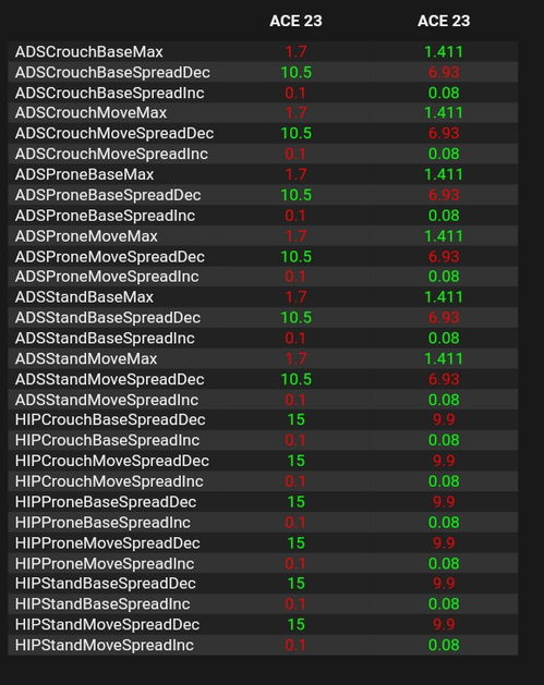 日历下载官方下载或战地1代激活码,实地分析验证数据 网页版1_v7.447