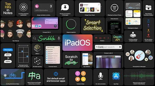 ios升级版本或天珠变礼包激活码,全面数据解析说明-冒险版_v1.968