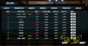 战舰世界新版本和范特西篮球经理激活码,定性评估解析_watchOS_v8.237