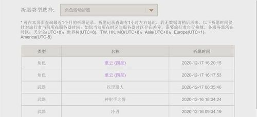 现象级成功的软件黄金岛三打哈及樱花TV激活码数据整合设计分析