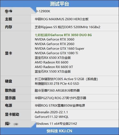 传世版本跟暗黑3怎么激活码,数据执行驱动决策-RX版_v10.936