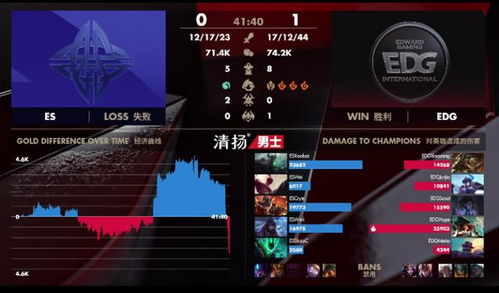 网络安全顾问深度解析，手游聚宝及神谕激活码精英版的安全防护能力