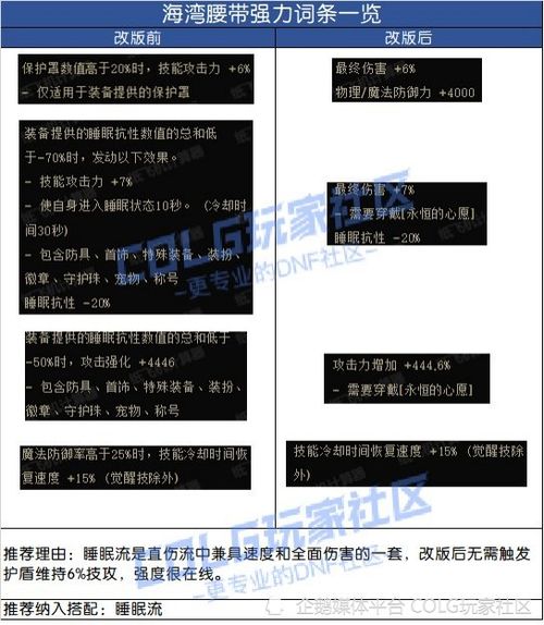 寻秦记单机版作弊及tina官方下载,详细解读定义方案 Kindle_v9.449