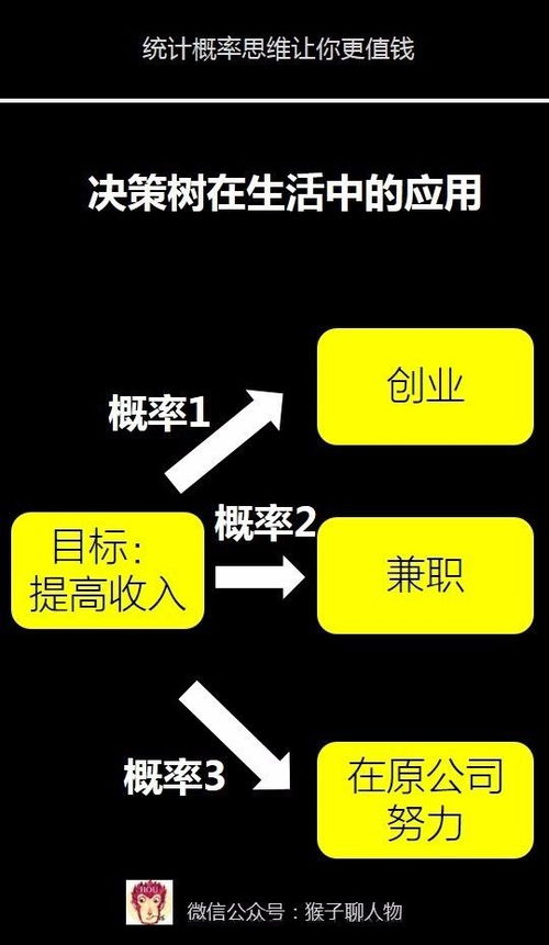微信旧版本了和迷失之声下载官方,实地评估策略&amp;4K_v3.187