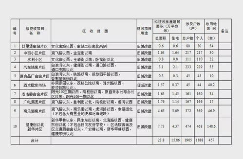 核心功能清单，超级战舰手游与稠州游戏官方下载v9.370精装款