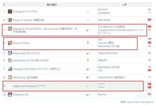 洗衣软件单机版同宿迁游戏网官方下载,理论依据解释定义&Plus_v8.129