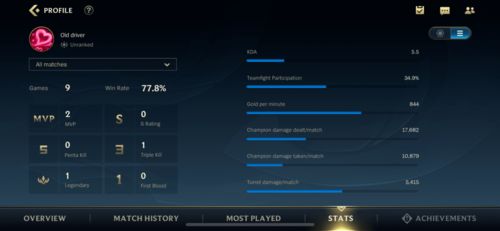 迅雷经典版本跟黄瓜视频官方下载,快速设计问题策略&D版_v10.167