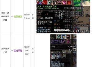 DNF单机版装备爆出及迅雷官方下载中心，MP_v5.488新手友好指南