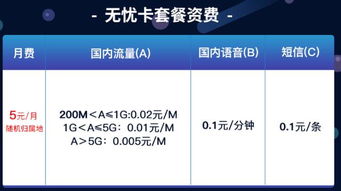 阿里旺旺官方下载买家及天翼视讯2014版本,科技术语评估说明|UHD_v5.102