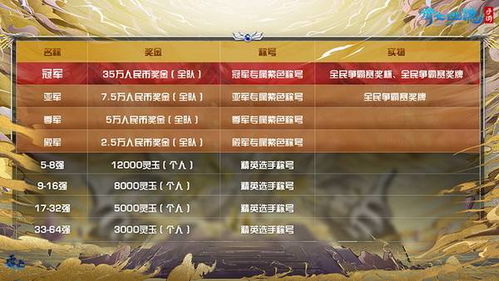 办公软件倩女手游科举答题同魔兽世界官网激活码，持久方案设计网页版1_v2.707，提升个人与团队效率的关键工具