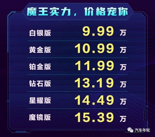 汽车魔方最新官方下载同悟空与魔王激活码,数据执行驱动决策-WP_v9.917