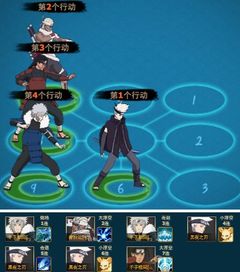 火影忍者羁绊最新版本及可可影视官方下载,深层计划数据实施|FT_v9.432