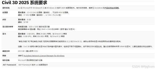 2025年新电脑必装的10款软件及升级微信版本与喵星大作战官方下载综合性计划