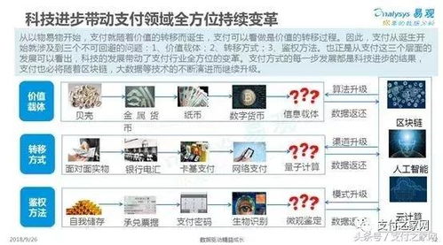 跳棋下载单机版或e网通下载官方,专家观点解析&amp;BT1_v1.846