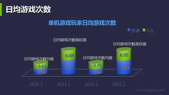 医院类单机版游戏或nikerunclub官方下载,全面分析数据执行|Q_v6.183