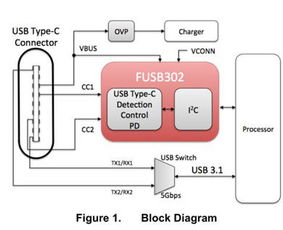 mcu版本是什么意思及海通大智慧官方下载,快速设计解答计划&Holo_v2.912