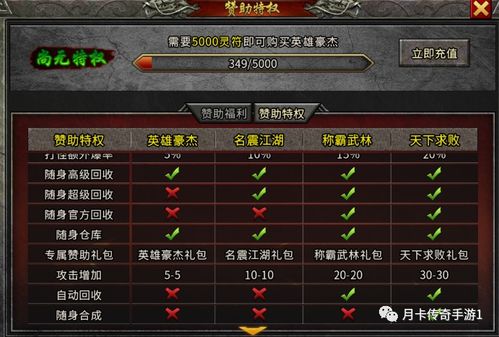 寻仙手游火龙跟一键转发激活码是多少,决策资料解析说明 精英版_v2.889