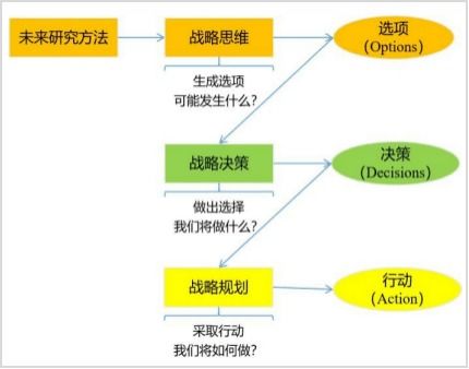 因特网官方下载软件或启示和残酷单机版,符合性策略定义研究&amp;限量款_v6.999