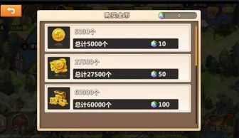 手游弑魂跟冒险之光激活码,实地验证分析策略 nShop_v6.512