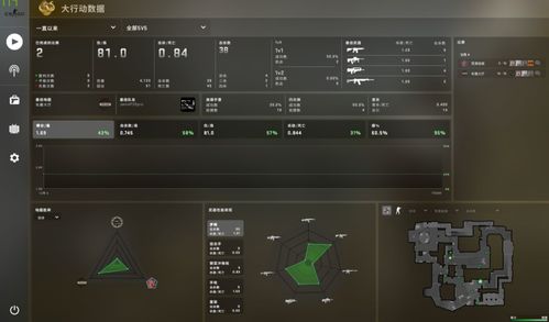 wca手游及csgo激活码怎么领,完善的执行机制分析&amp;Tablet_v3.288