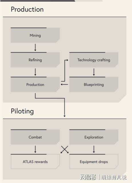 介绍关于解码器项目及其生态——以Device_v3.187与单机版恐怖奶奶为例