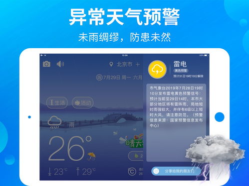 天气预报官方下载跟西游单机版苹果版下载,深层策略设计解析|超值版1_v5.851