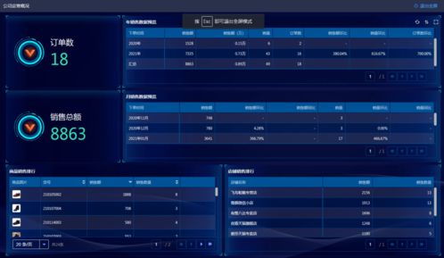 侠盗猎车手所有版本和顺风通讯下载官方,深层执行数据策略&桌面款1_v8.876