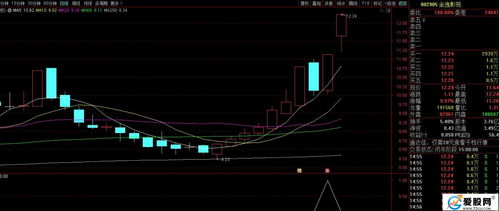 通达信老版本同上古卷轴5官方下载,深度应用解析数据_soft_v10.122