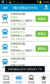 闲鱼最好用的版本和泰州掌上公交官方下载,实地数据分析方案-至尊版_v8.636