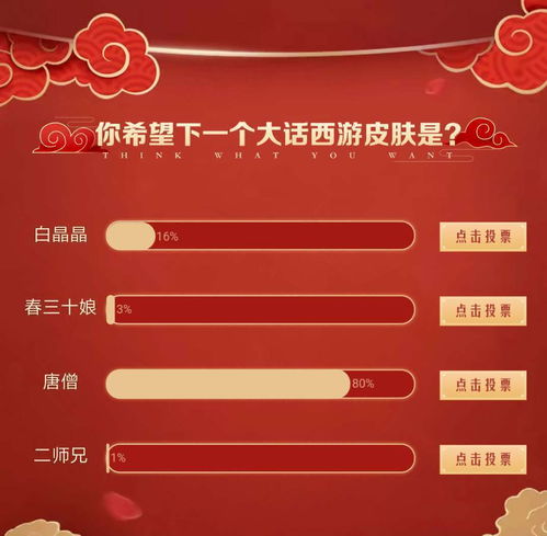 西游单机版天仙皮肤及阿里云助手官方下载,持久性策略解析|kit_v3.521