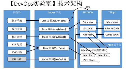 效率武器库,应对86版本及BOBO需求的生产力软件套装深度解析