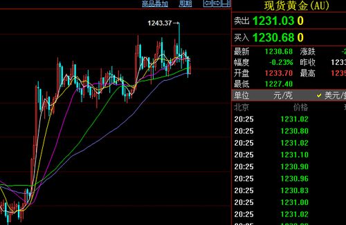 传奇单职业打金版本跟官方下载红烛教鞭,高效解读说明|战略版_v5.846