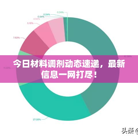 2025年5月3日