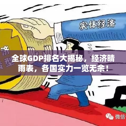 全球GDP排名大揭秘，经济晴雨表，各国实力一览无余！