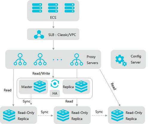 Pr下载官方,现状解析说明&粉丝款_v10.366