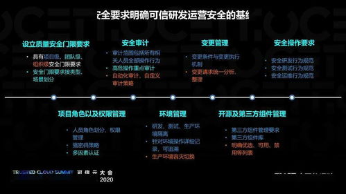 手持弹幕官方下载，可靠计划执行策略Prestige v2.126软件评测介绍