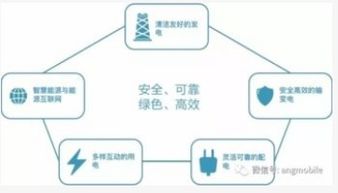 中国移动官方网站下载,科学研究解释定义&amp;7DM1_v8.168
